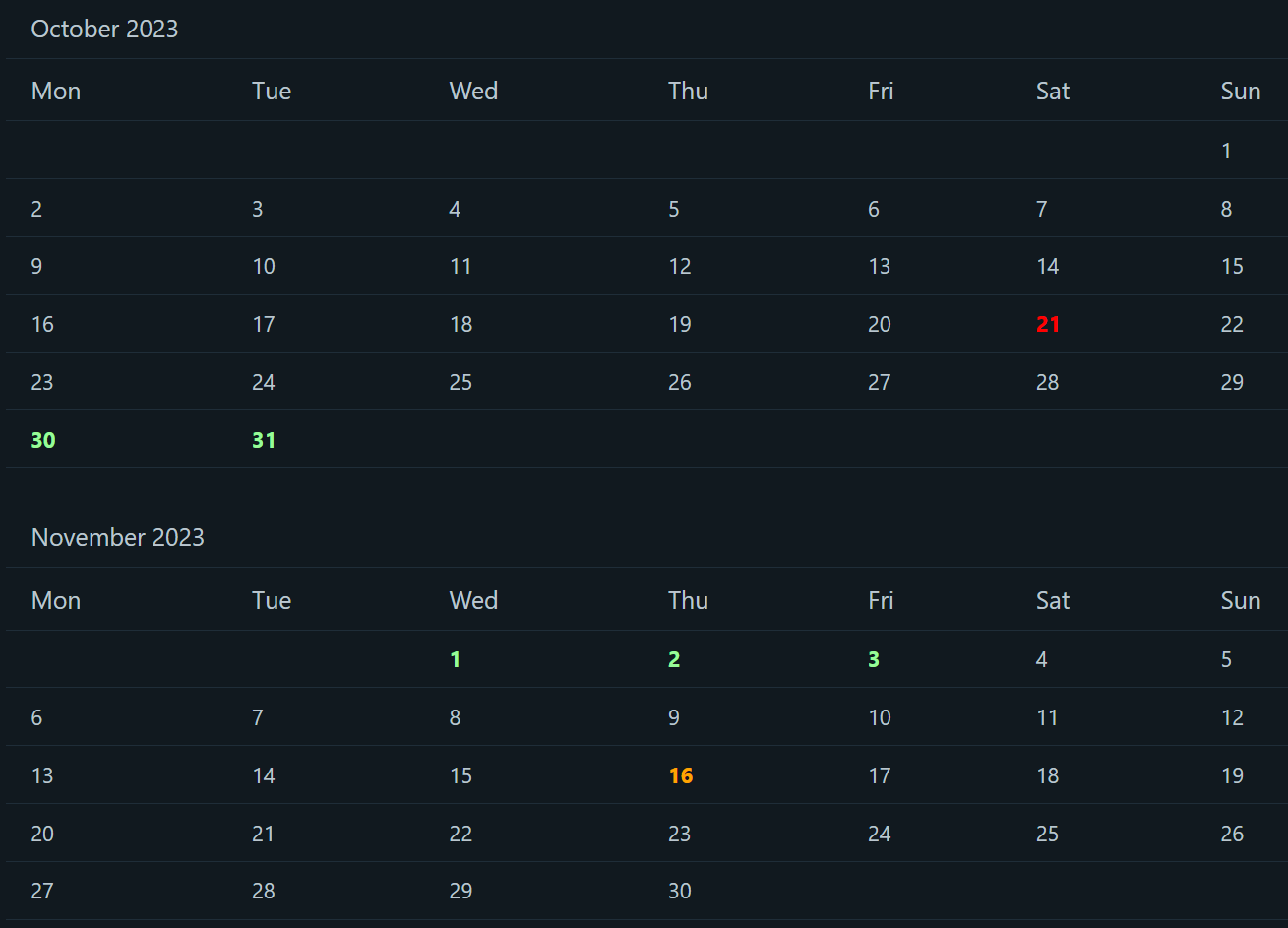 period and fertile days calendar